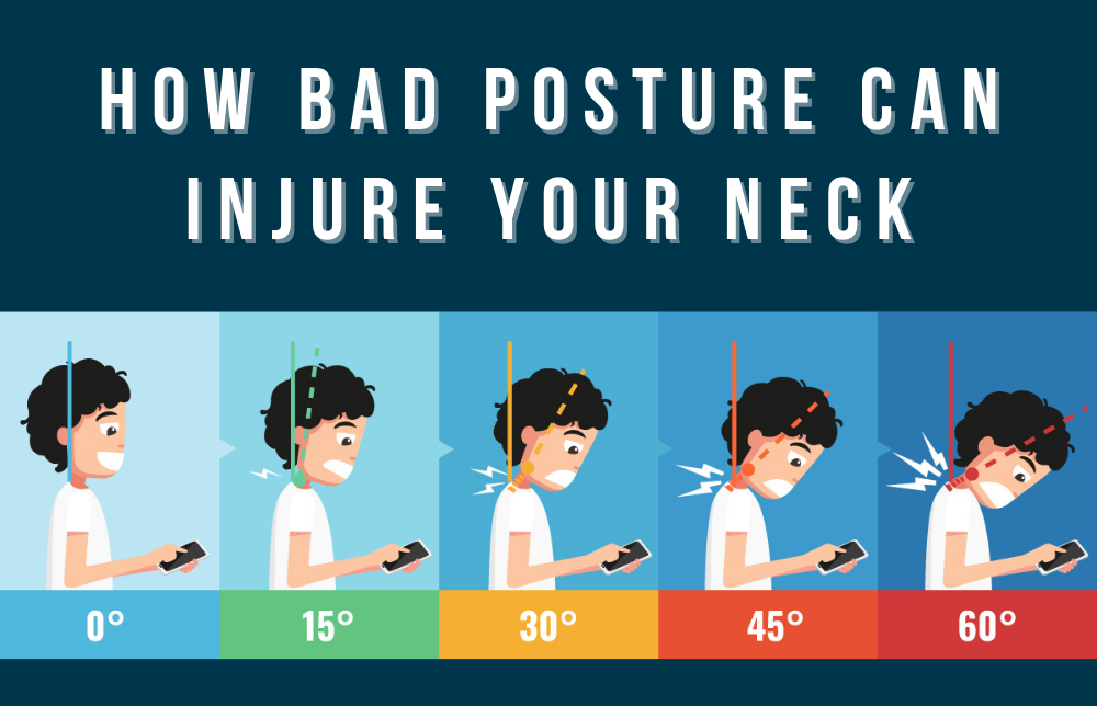 Is Using Your Phone A Pain the Neck? Image
